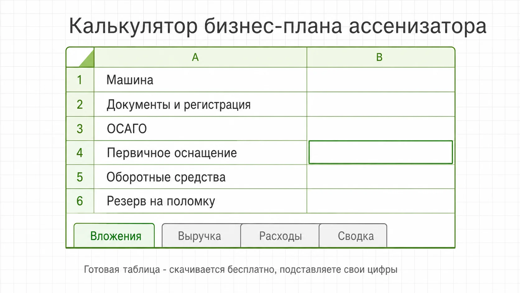 Таблица для расчета бизнес-плана ассенизаторской машины
