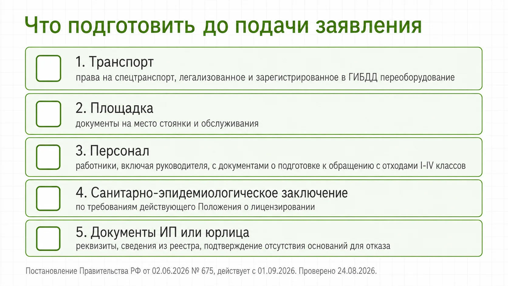 Что подготовить до подачи заявления на лицензию