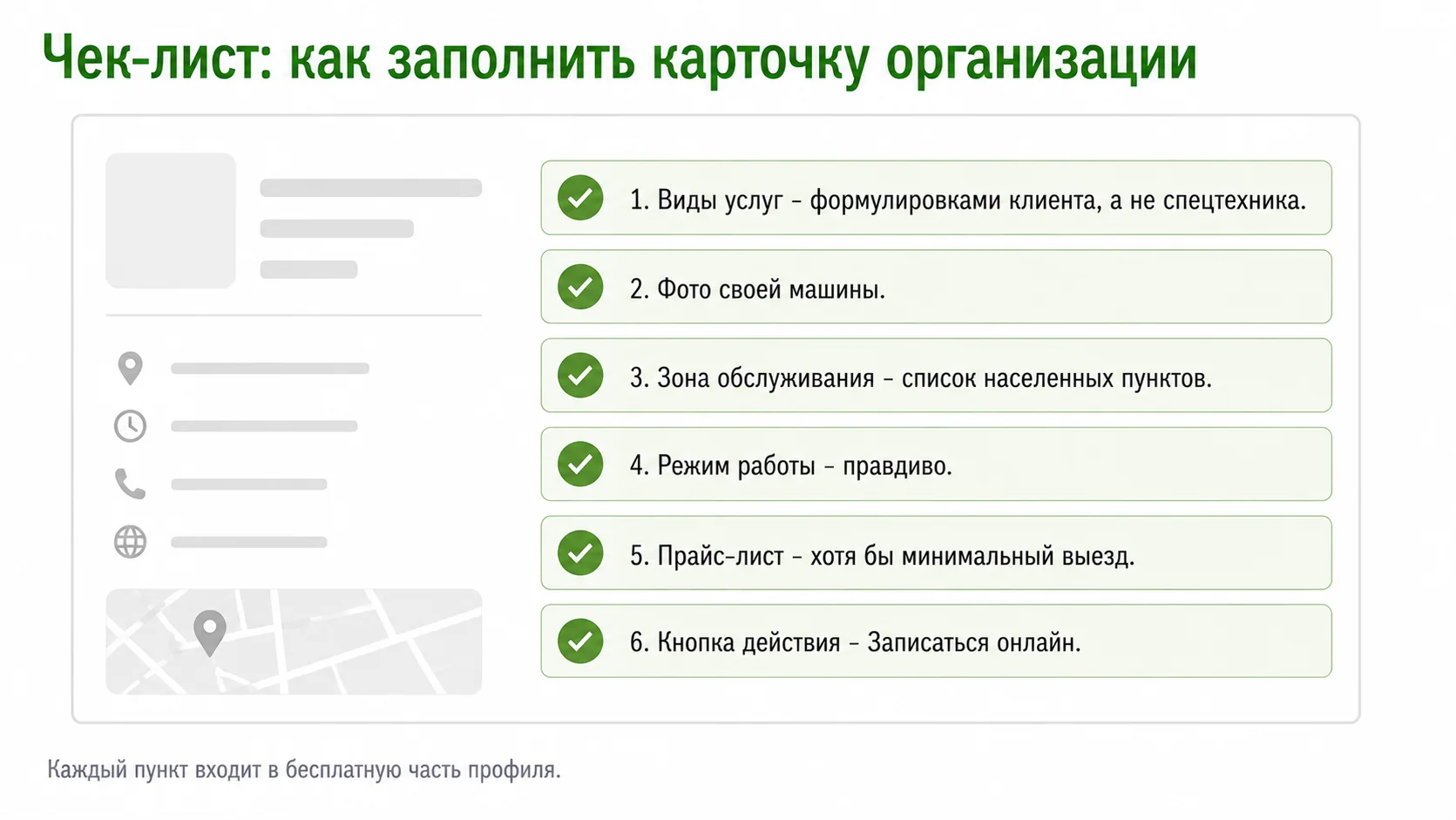 Чек-лист заполнения карточки организации
