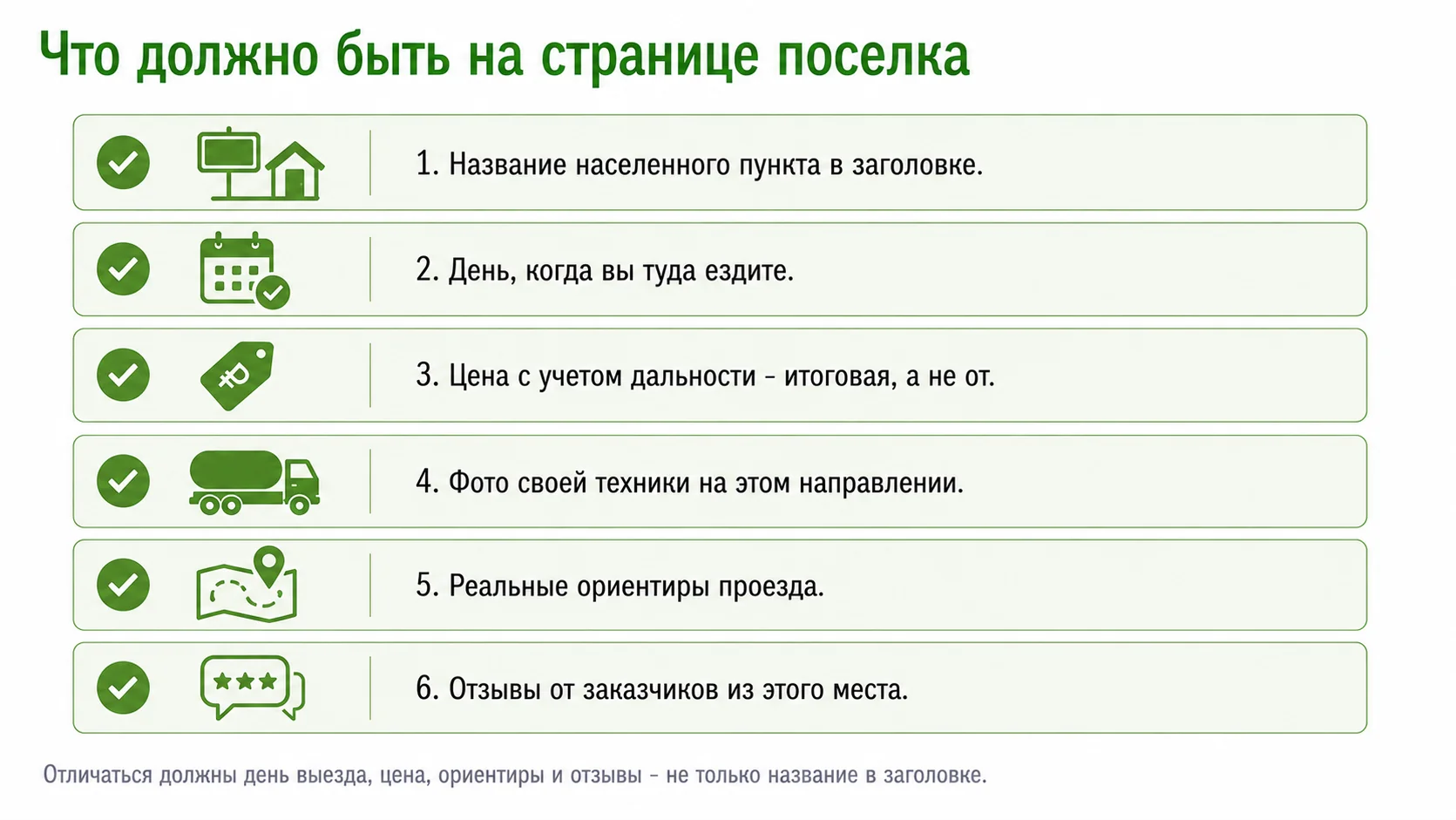 Что должно быть на странице под населенный пункт