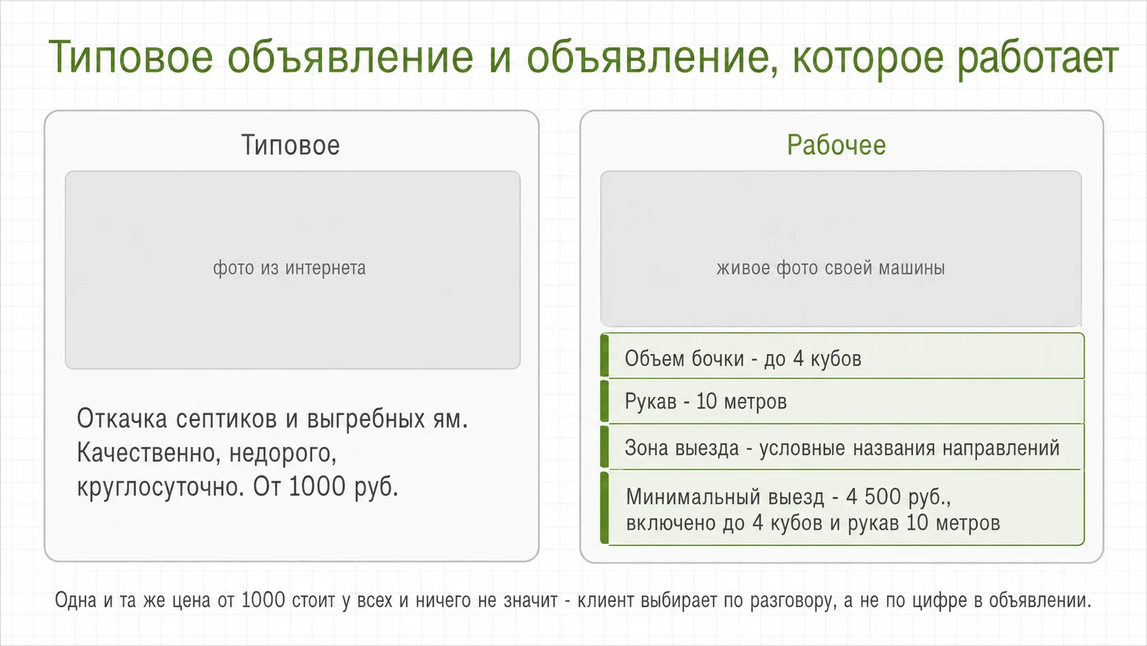 Типовое объявление об откачке и объявление, которое работает