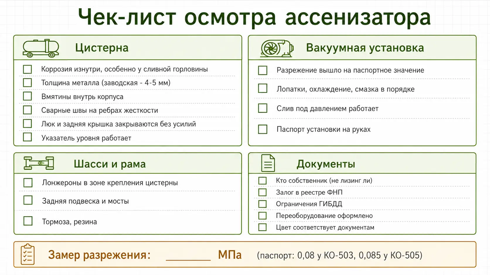 Чек-лист осмотра ассенизаторской машины