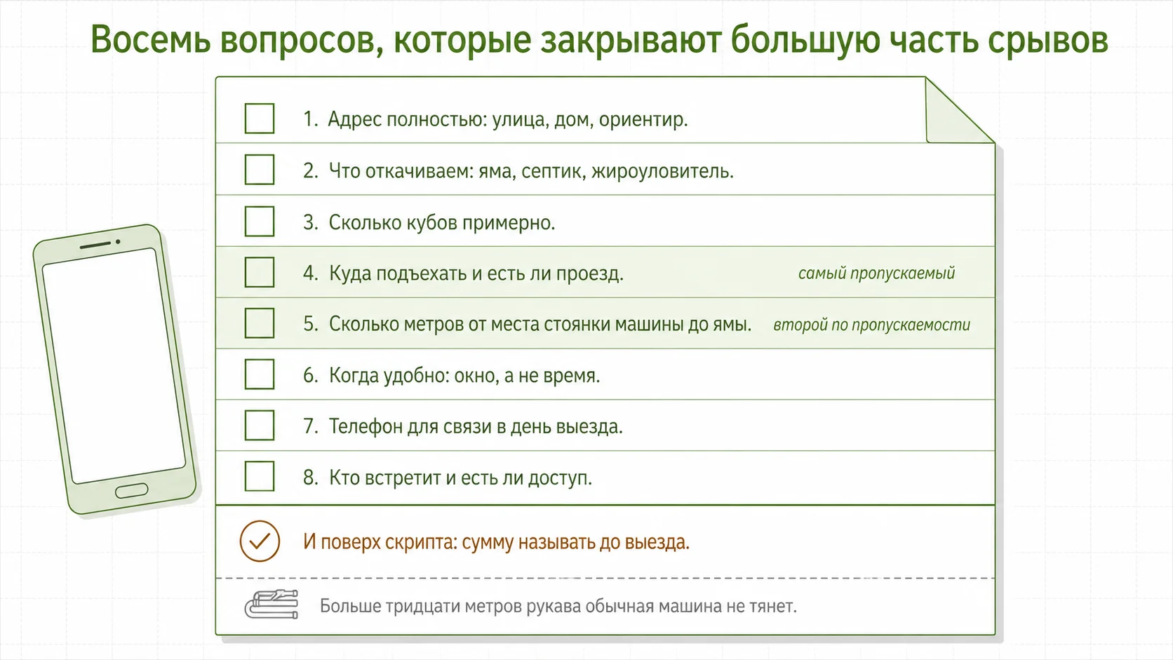 Скрипт приема заявки на откачку