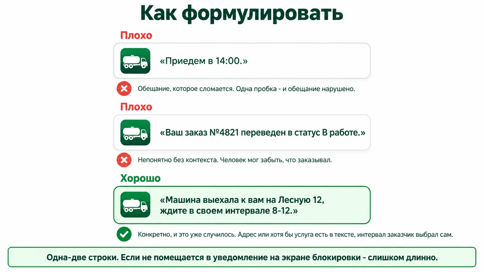 Как формулировать уведомление клиенту