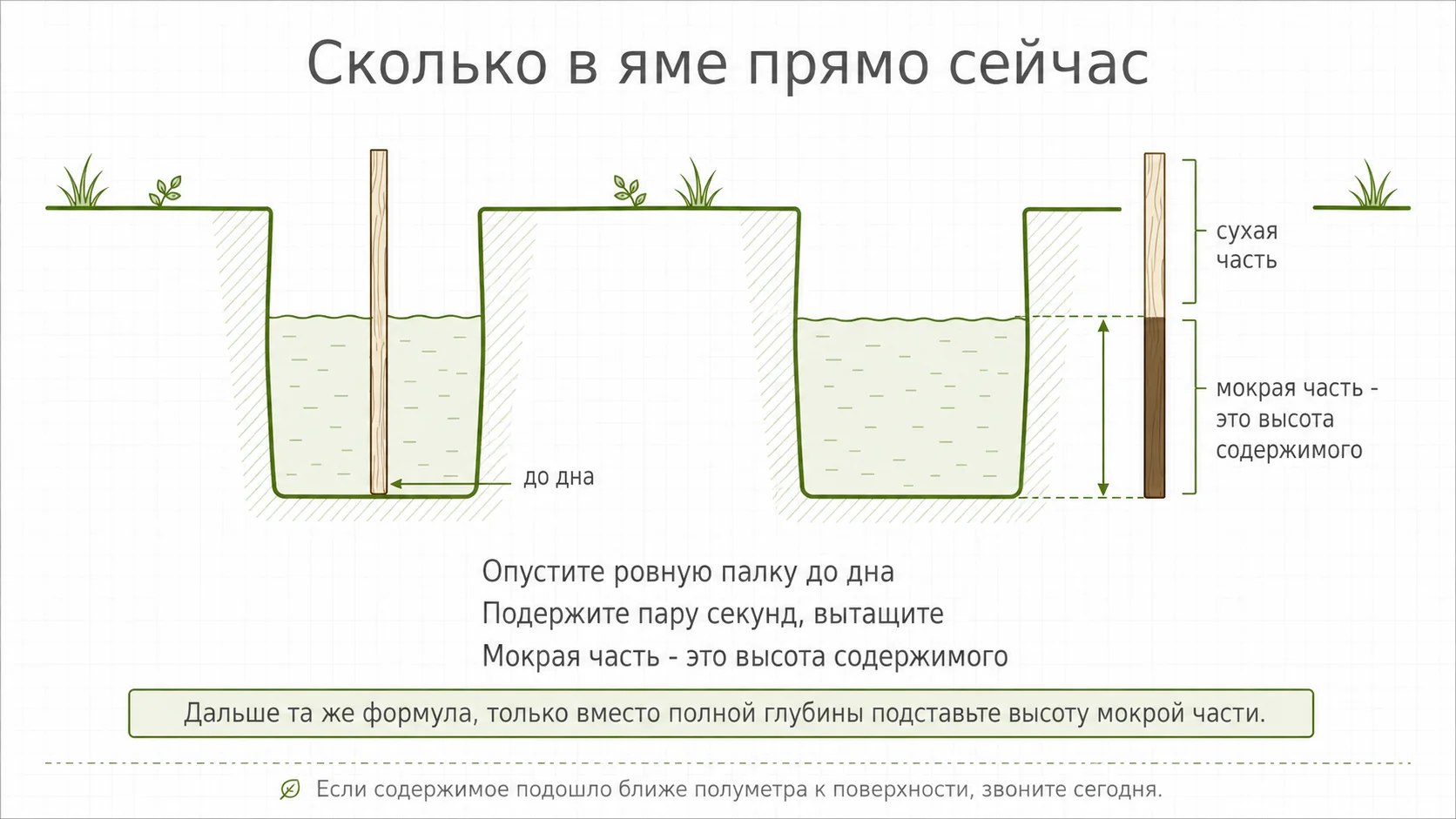 Как измерить уровень содержимого палкой