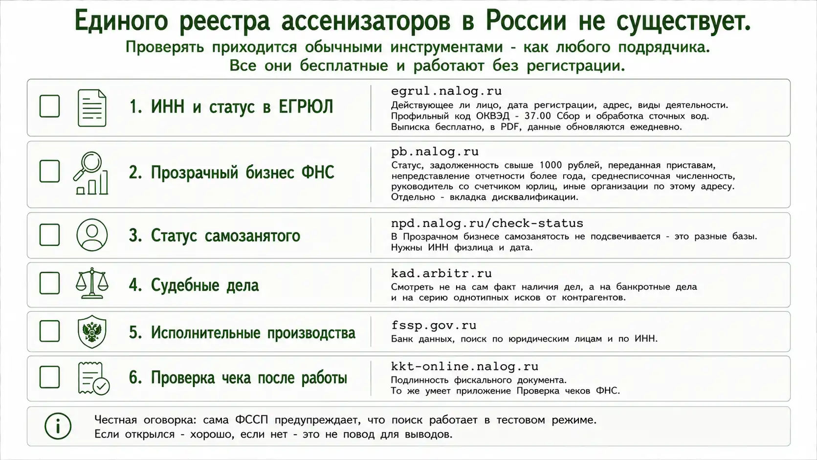 Чек-лист: как проверить ассенизатора за десять минут