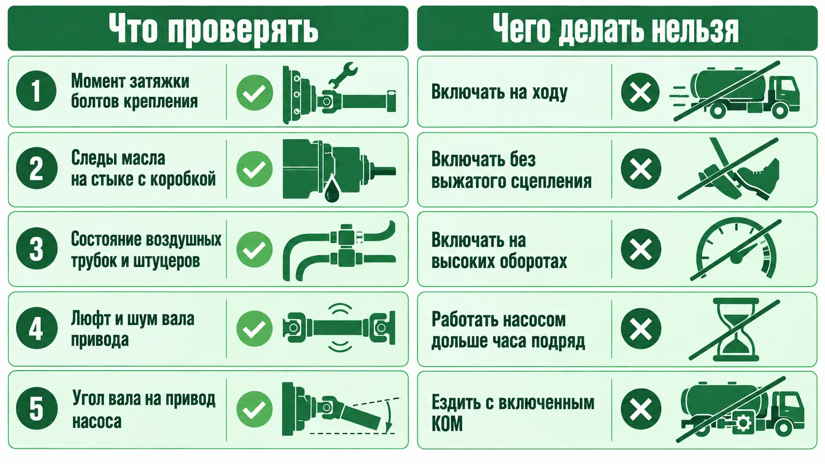 Что проверять на КОМ и чего с ним делать нельзя