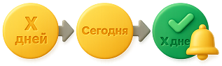 Напоминание об откачке